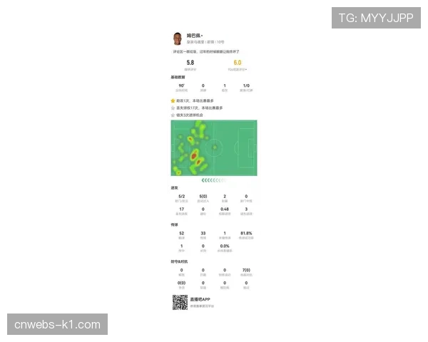 法甲焦点战，姆巴佩替补登场后球队预期进球（xG）值实时变化曲线